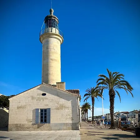Les Kikous